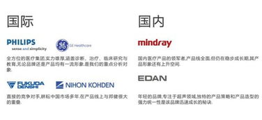 工業設計中產品形象識別系統（PI）在互聯網銷售中的作用與制定方法