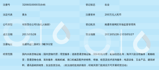 南通港安船務代理有限公司 - 專業(yè)船務代理服務